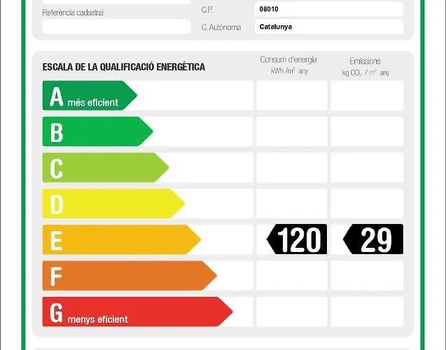 Flateli Lluria Апартаменты *
